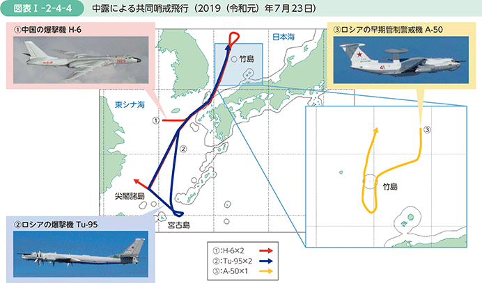 図表I-2-4-4　中露による共同哨戒飛行（2019（令和元）年7月23日）