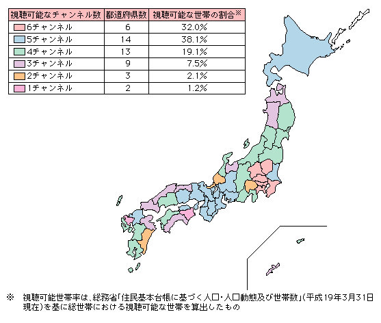 図表2-2-2-1　民間地上テレビジョン放送（アナログ放送）の視聴可能なチャンネル数