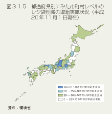 図3-1-5 都道府県別にみた市町村レベルのレジ袋削減の取組実施状況(平成20年11月1日現在)