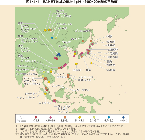 表1-4-1 EANET地域の降水中pH(2000-2004年の平均値)