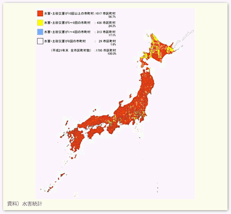 図表II-6-2-1　平成12年～21年　水害・土砂災害の発生件数