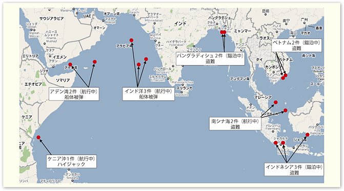 図表II-6-5-1　日本関係船舶の海賊等事案発生状況（2010年）