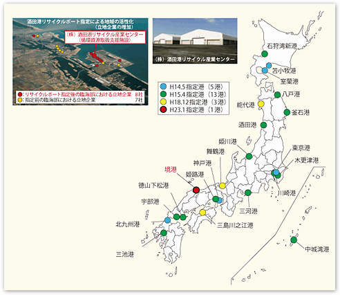 図表II-7-2-3　リサイクルポートの指定