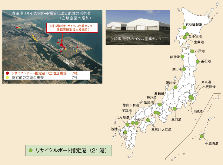 図表II-7-2-3　リサイクルポートの指定