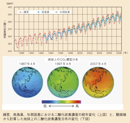 図表II-7-7-1　二酸化炭素の日本における濃度の推移と地球上の濃度分布