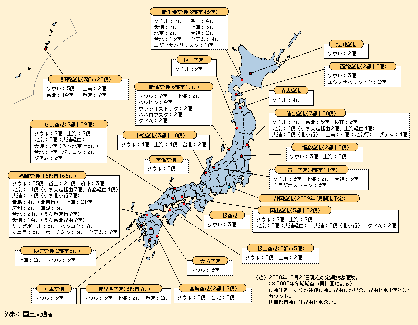 図表I-1-3-52　地方空港発着路線の就航