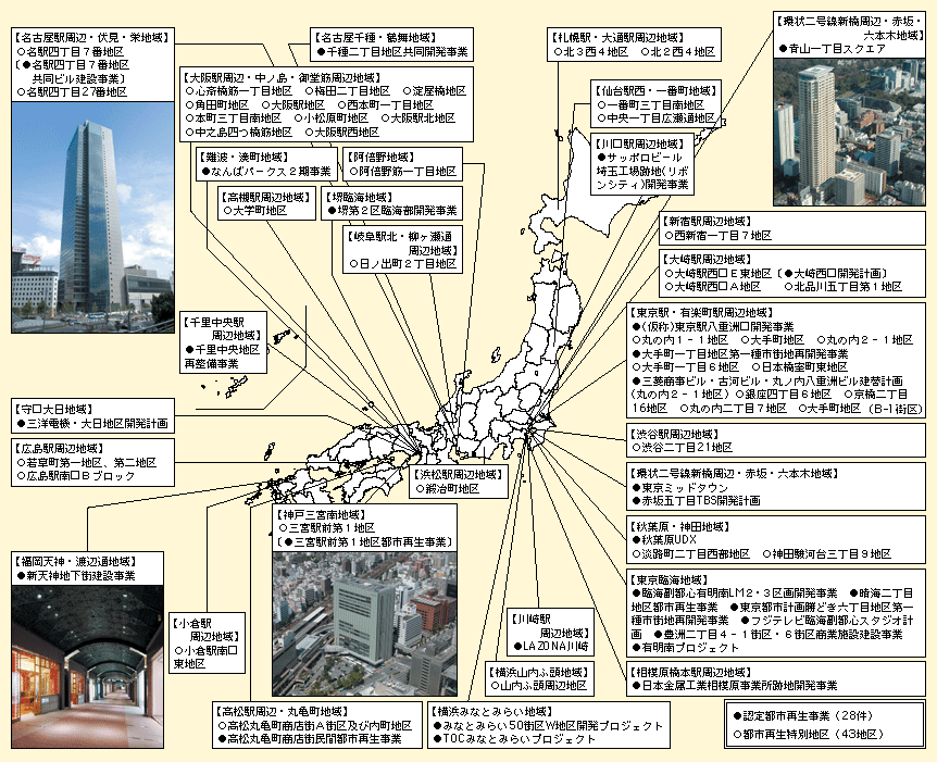 図表II-3-3-2　都市再生緊急整備地域における民間都市再生事業