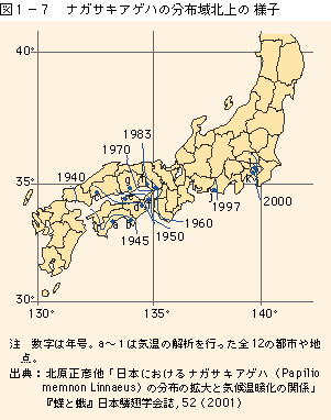 図1-7 ナガサキアゲハの分布域北上の様子