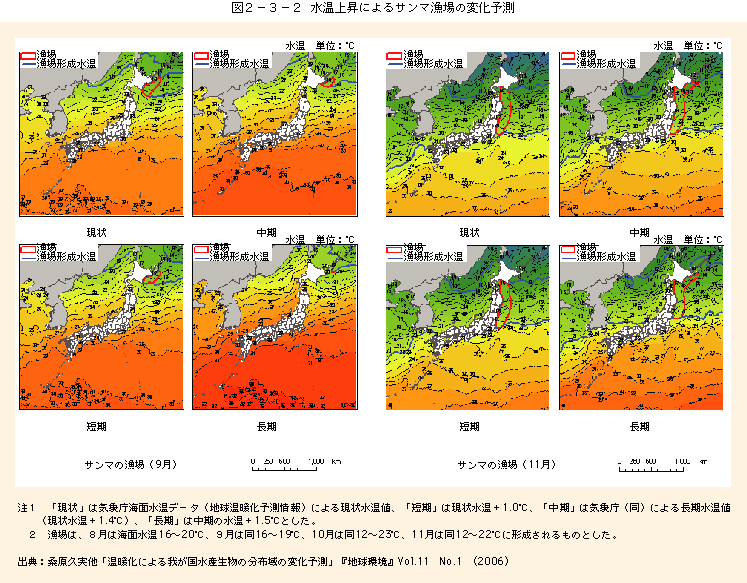 図2-3-2 水温上昇によるサンマ漁場の変化予測