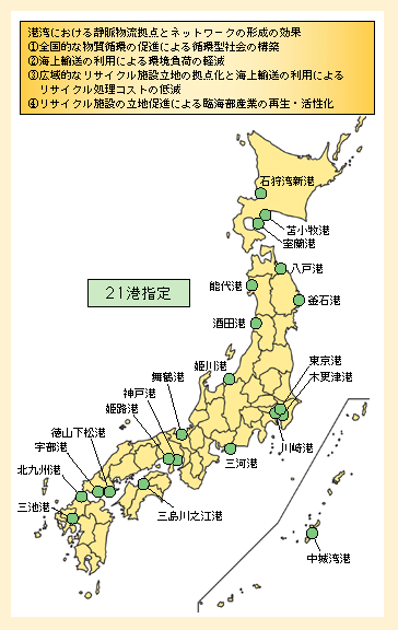 図表II-7-2-3　リサイクルポートの指定