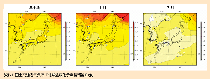 図表I-1-1-3　A2シナリオに伴う平均気温の上昇（「2081年平均値」と「1981～2000年平均値」の差）