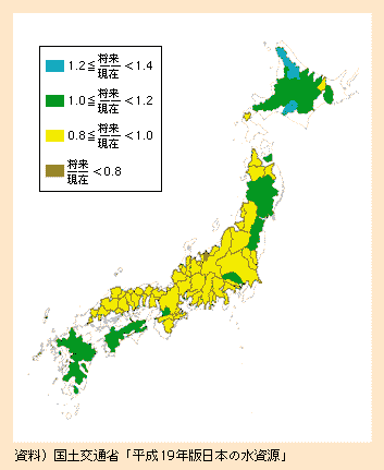 図表I-1-2-9　一級水系における現行（1979～1998年）と将来（2080～2099年）の地表到達水量の比較　春期（3～6月）