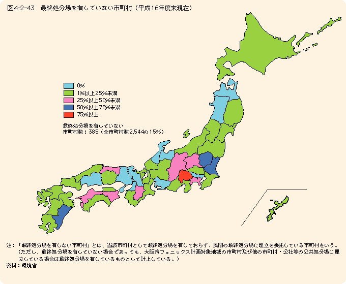 図4-2-43 最終処分場を有していない市町村(平成16年度末現在)