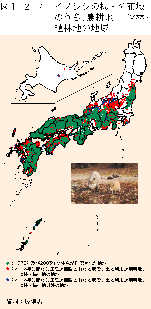 1-2-7図　イノシシの拡大分布域のうち、農耕地、二次林・植林地の地域