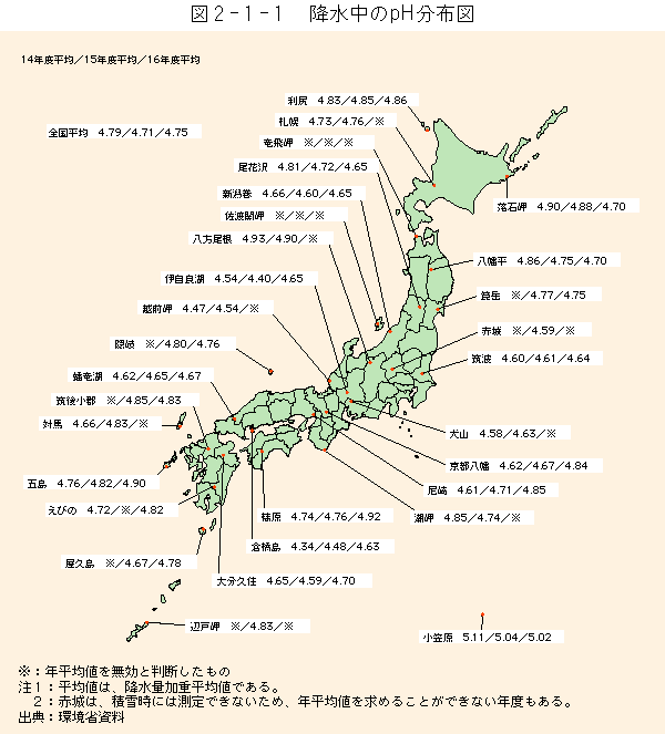 2-1-1図　降水中のpH分布図