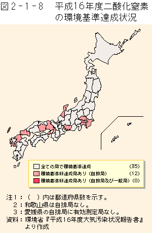 2-1-8図　平成16年度二酸化窒素の環境基準達成状況