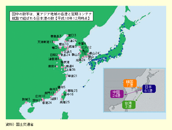 図表I-2-1-2　東アジア地域内物流の「準国内物流化」