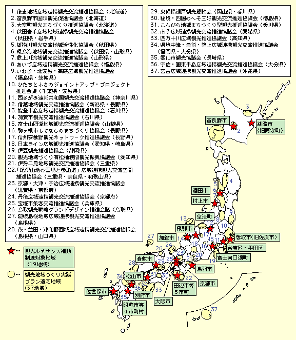 図表II-2-3-1　観光ルネサンス補助制度・観光地域づくり実践プラン選定地域