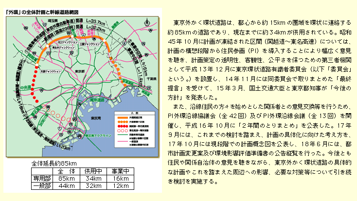 図表II-3-3-4　東京外かく環状道路