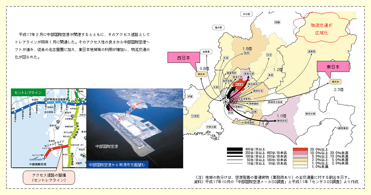 図表II-5-2-1　中部国際空港の開港及びアクセス道路開通による物流広域化