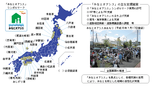 図表II-8-2-2　にぎわいの交流拠点となる「みなとオアシス」の全国展開