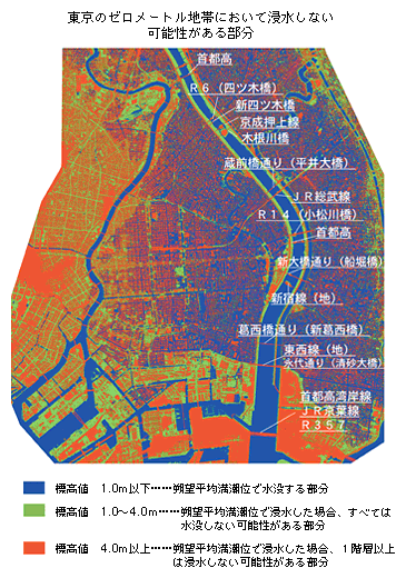 東京のゼロメートル地帯において浸水しない可能性がある部分