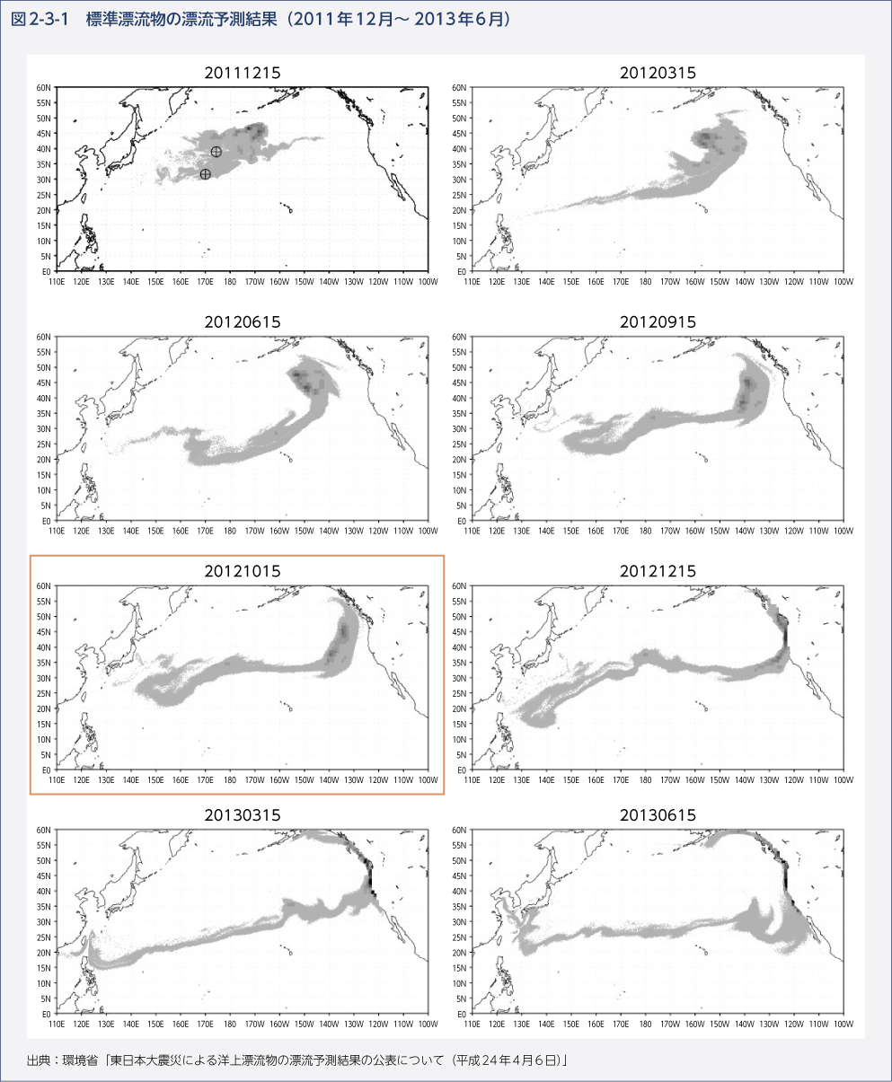 図2-3-1 標準漂流物の漂流予測結果（2011年12月〜2013年6月）