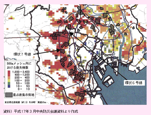 図表I-2-3-8　東京における焼失棟数分布と重点密集市街地の関係