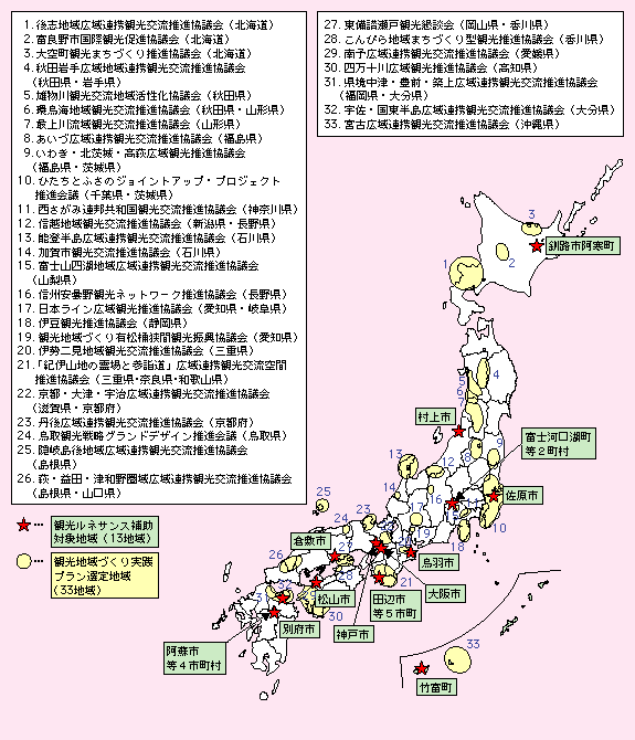 図表II-2-3-1　観光ルネサンス補助制度・観光地域づくり実践プラン選定地域