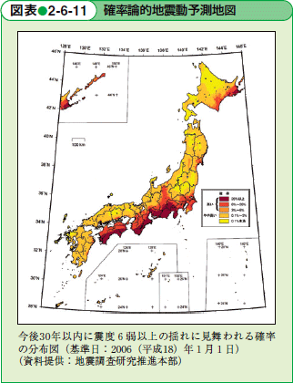 確率論的地震動予測地図