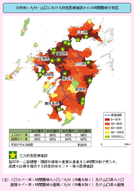 図表II-5-2-2　NITAS