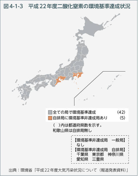 図4-1-3 平成22年度二酸化窒素の環境基準達成状況