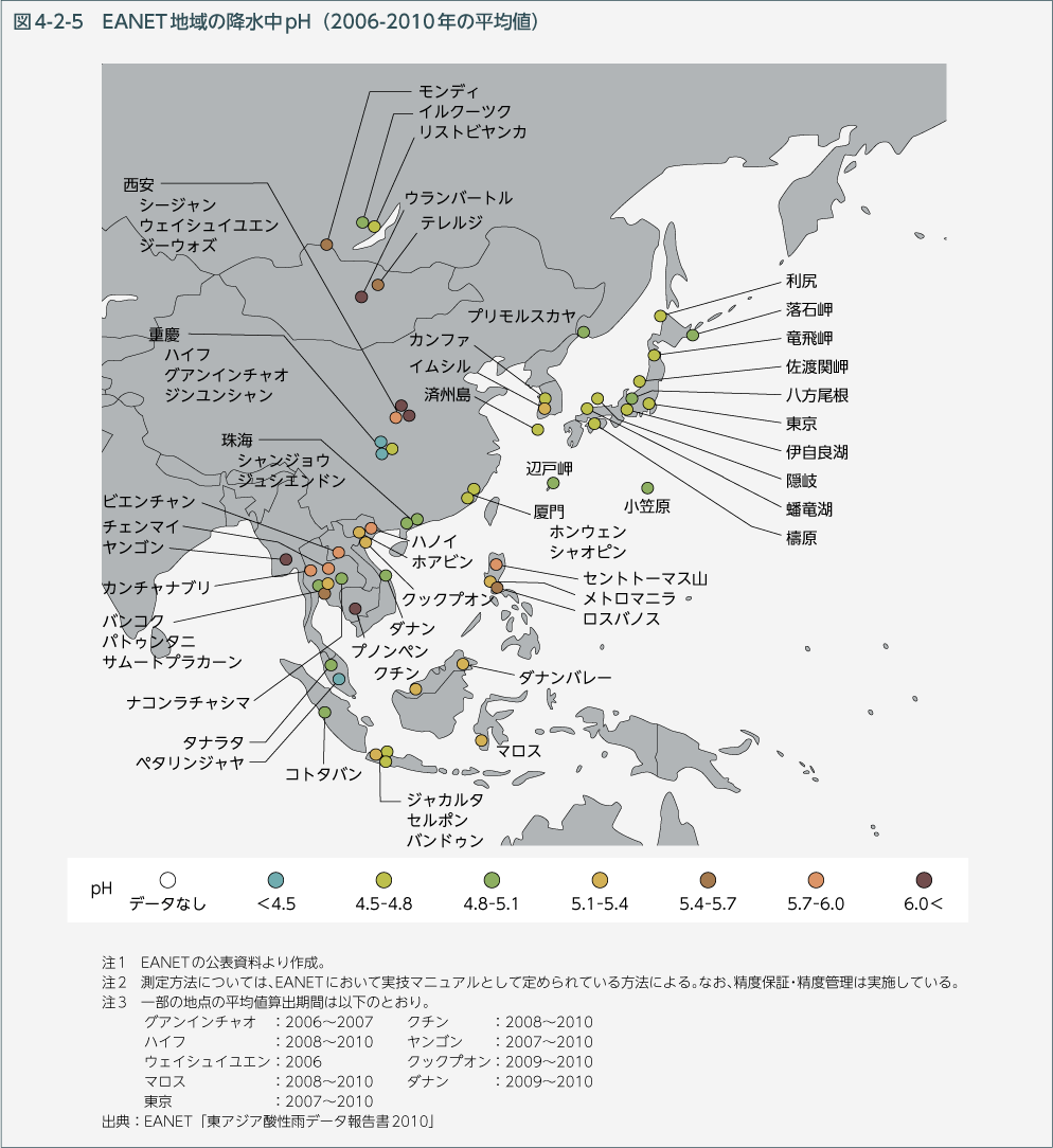 図4-2-5 EANET地域の降水中pH（2006-2010年の平均値）