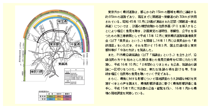 図表II-3-3-4　東京外かく環状道路