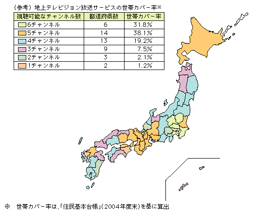 図表2-2-8　地上民間テレビジョン放送（アナログ放送）の視聴可能なチャンネル数