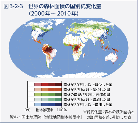 図3-2-3 世界の森林面積の国別順変化量