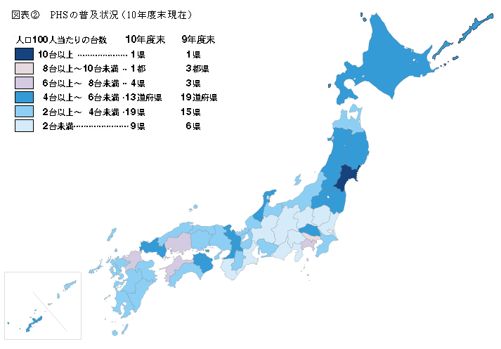 図表2 PHSの普及状態(10年度末現在)