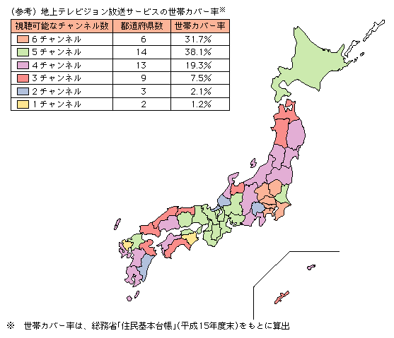 図表[1]　地上民間テレビジョン放送（アナログ放送）の視聴可能なチャンネル数（平成16年度末）