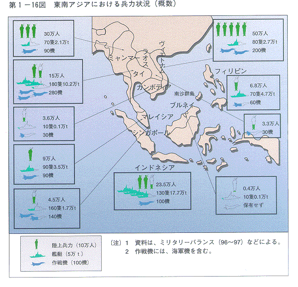 第1-16図　東南アジアにおける兵力状況（概数）