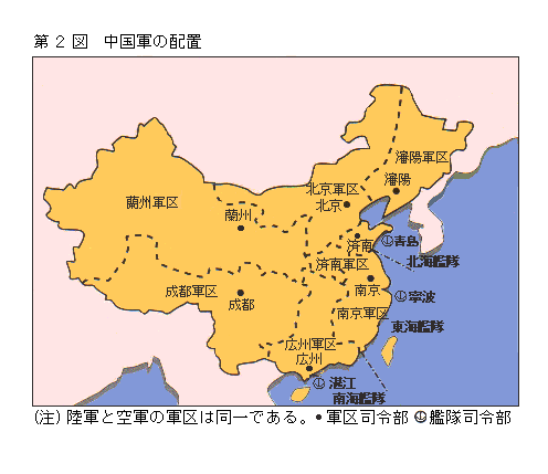第２図　中国軍の配置