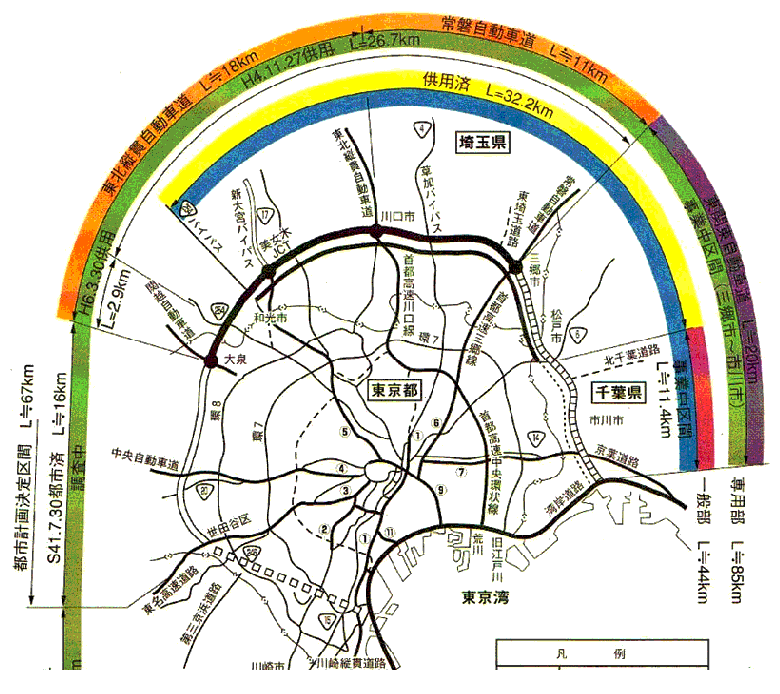 図表II-1-20　東京外かく環状道路