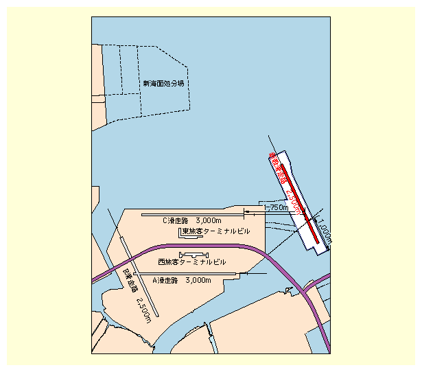 図表II-2-13　羽田空港再拡張案