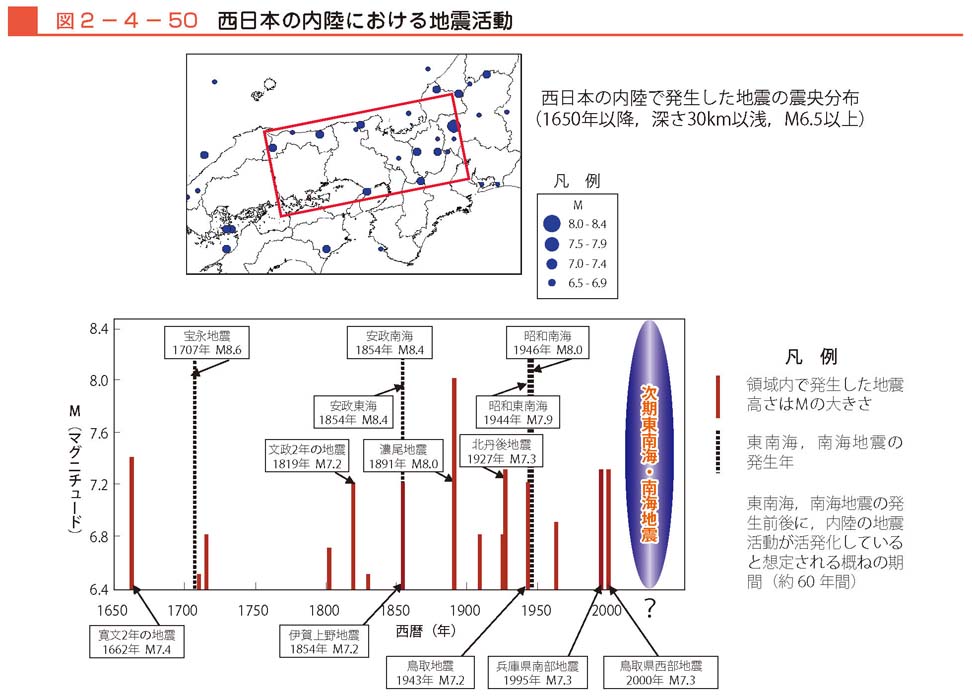 図２−４−50　西日本の内陸における地震活動