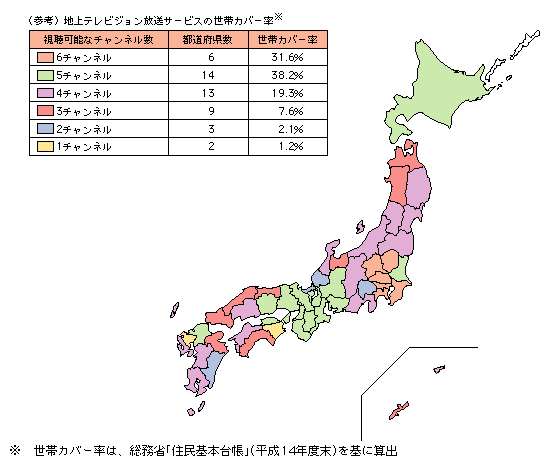 図表[1]　地上民間テレビジョン放送（アナログ放送）の視聴可能なチャンネル数（平成15年度末）