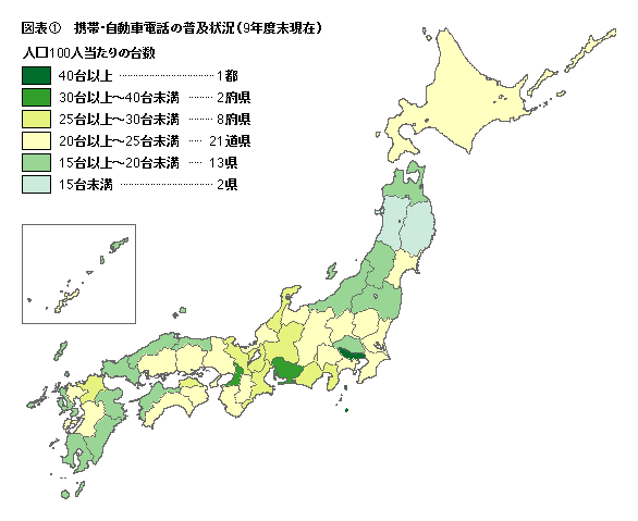 図表1 携帯・自動車電話の普及状況(9年度末現在)