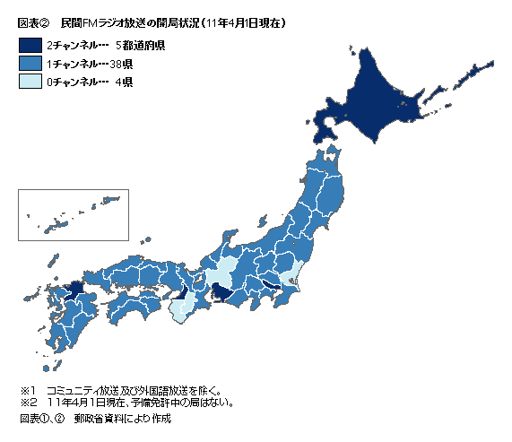 図表2 民間FMラジオ放送の開局状況(11年4月1日現在)