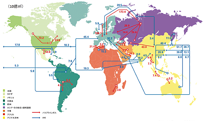 【第222-1-23】世界の主な天然ガス貿易（2019年）