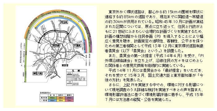 図表II-3-3-4　東京外かく環状道路