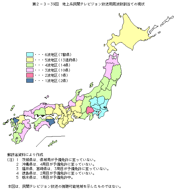 第2-3-39図 地上系民間テレビジョン放送用周波数割当の現状