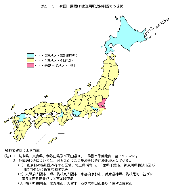 第2-3-40図 民間FM放送用周波数割当の現状